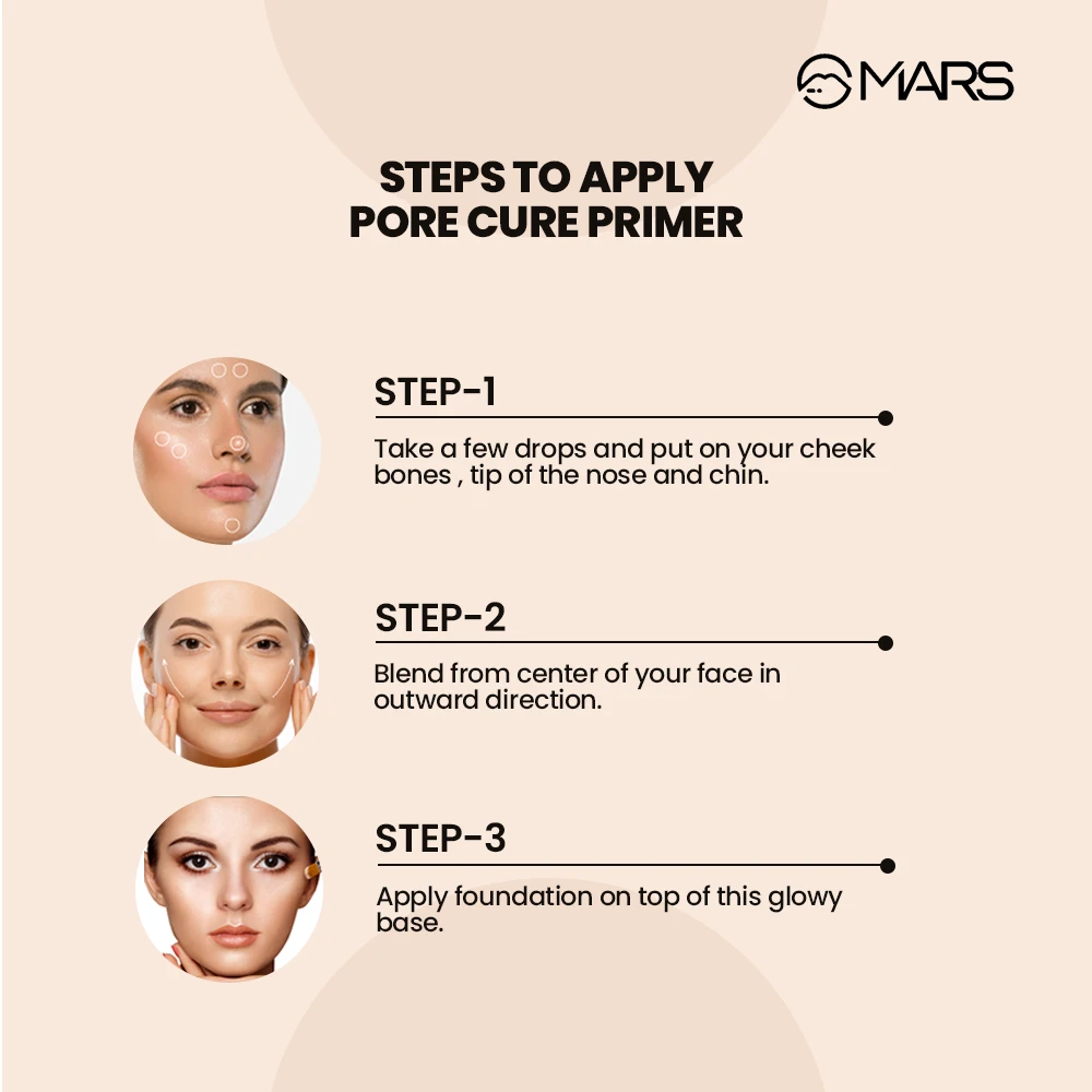 Pore Cure Primer — T1