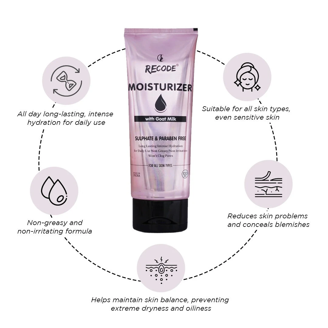 Moisturizer With Goat Milk in Tube — 100 ml