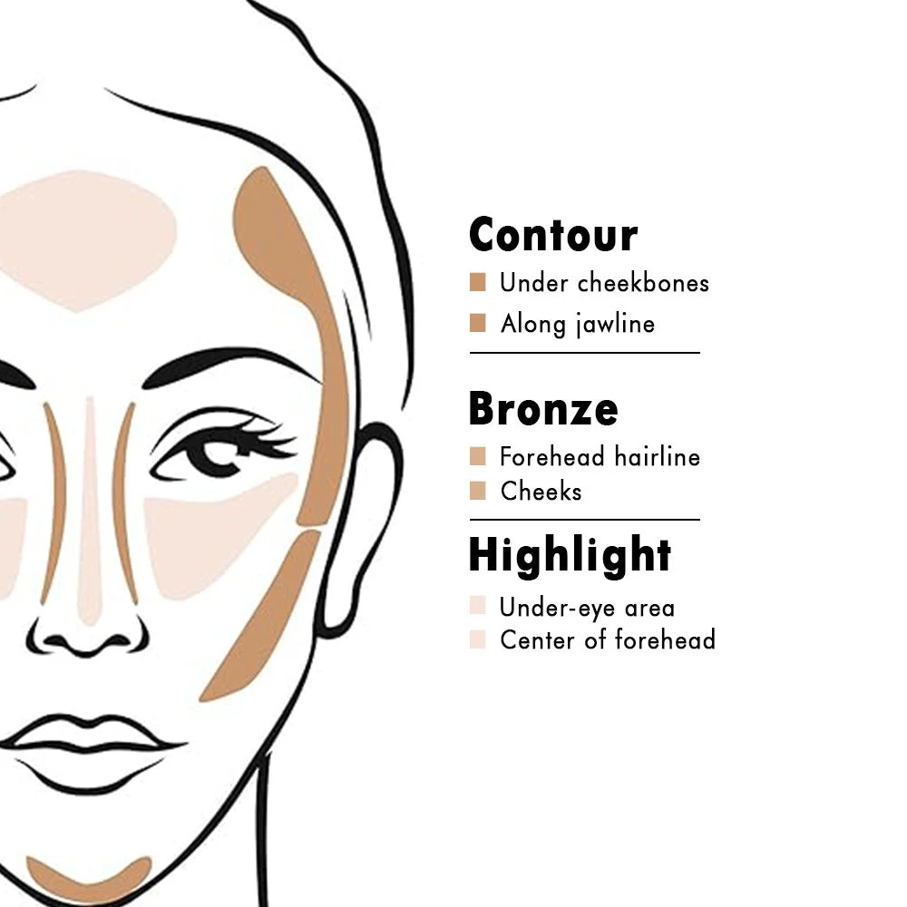 Pro Contour Powder Palette — C-A301
