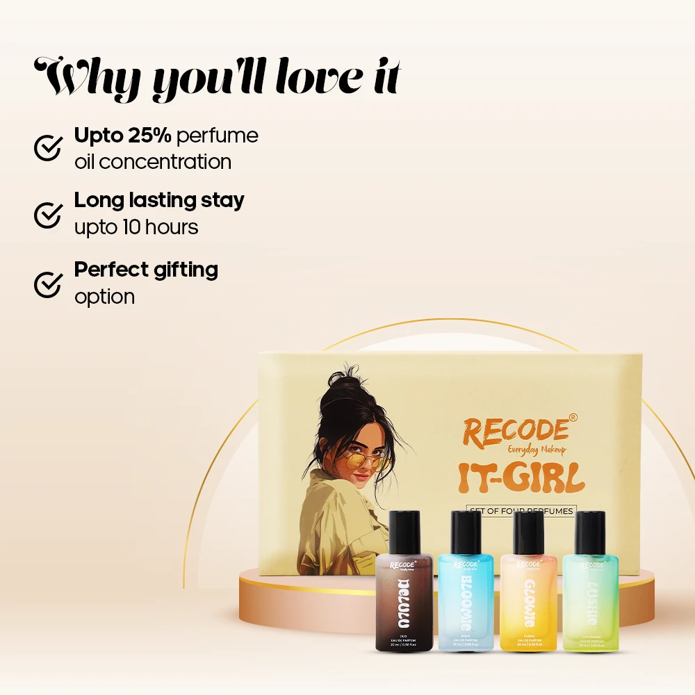 Recode IT GIRL Perfume Set of 4 — 20 ML x 4