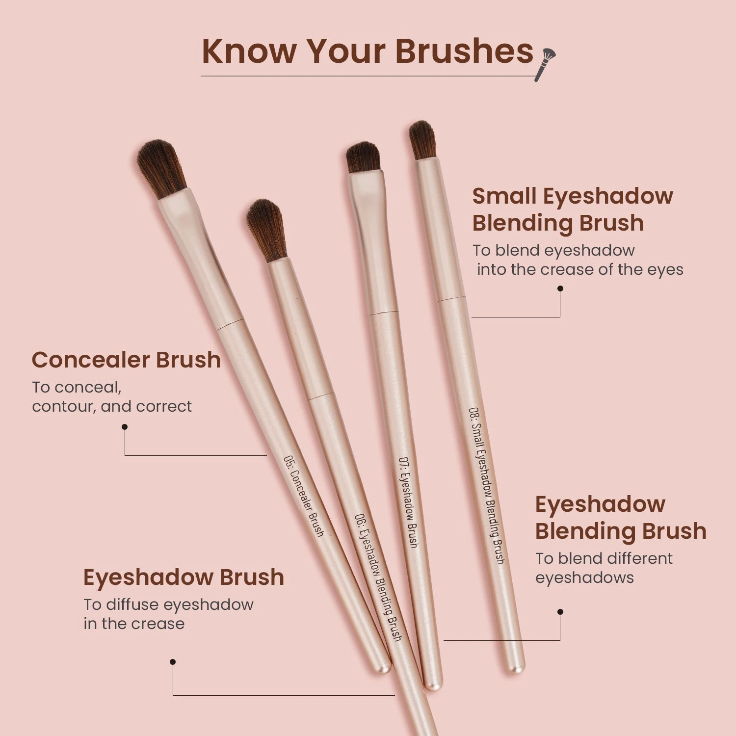 Heartistry Makeup Brush Set — 12 pcs
