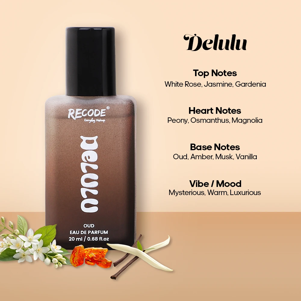Recode IT GIRL Perfume Set of 4 — 20 ML x 4