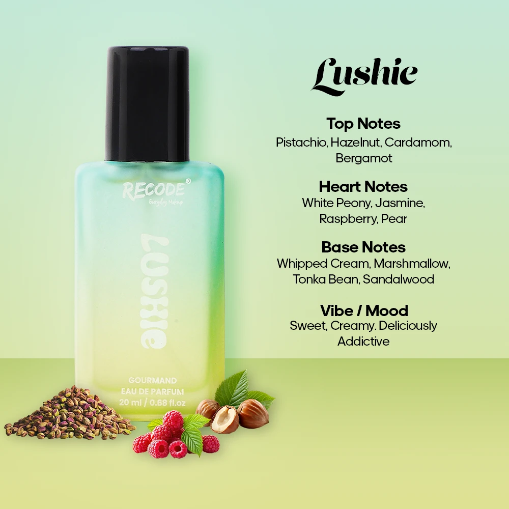 Recode IT GIRL Perfume Set of 4 — 20 ML x 4