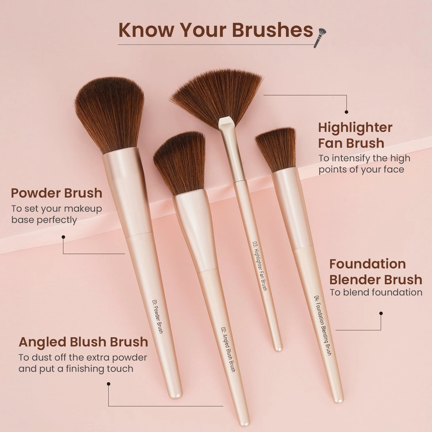 Heartistry Makeup Brush Set — 12 pcs